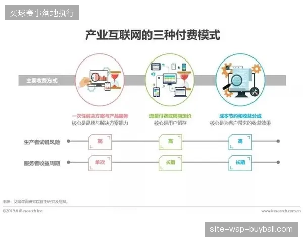 2026年6月后数据驱动型场馆服务将清退低效的传统劳务执行模式 2026年6月后数据驱动型场馆服务将清退低效的传统劳务执行模式